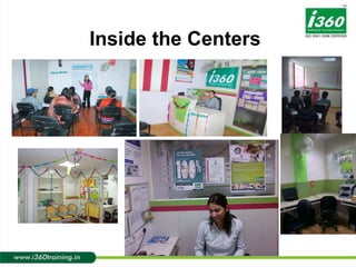 Inside the Centers 