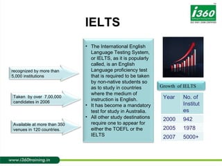 IELTS Growth  of IELTS The International English Language Testing System, or IELTS, as it is popularly called, is an English Language proficiency test that is required to be taken by non-native students so as to study in countries where the medium of instruction is English. It has become a mandatory test for study in Australia. All other study destinations require one to appear for either the TOEFL or the IELTS  recognized by more than 5,000 institutions Taken  by over  7,00,000 candidates in 2006 Available at more than 350 venues in 120 countries. Year  No. of Institutes 2000 942 2005 1978 2007 5000+ 