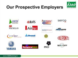 Our Prospective Employers 