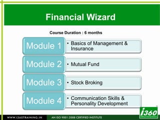  Course content developed and upgraded by industry experts and R&D teams