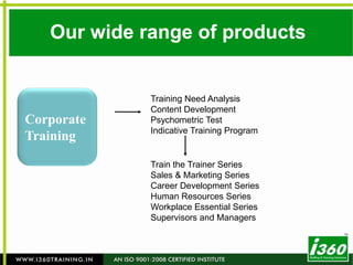 Call Centre Training			Course Duration : 2 months	