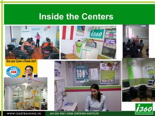 English Confidence/ Spoken English