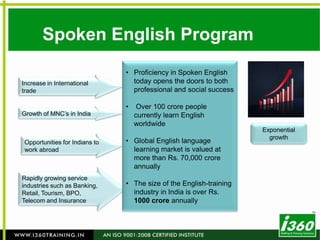 Our wide range of productsCorporate TrainingTraining Need AnalysisContent DevelopmentPsychometric TestIndicative Training ProgramTrain the Trainer SeriesSales & Marketing SeriesCareer Development SeriesHuman Resources SeriesWorkplace Essential SeriesSupervisors and Managers