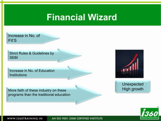 Our wide range of productsExecutive SearchHeadhuntingPlacement of Students