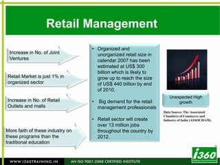 i360 Presence45 centers, 13 states & more…