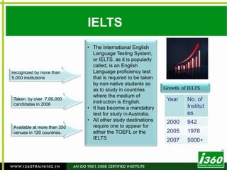 Agenda About UNICON (our parent company)