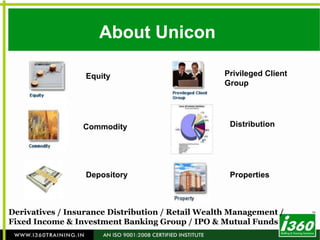 About UniconPrivileged Client GroupEquityDistributionCommodityDepositoryPropertiesDerivatives / Insurance Distribution / Retail Wealth Management /  Fixed Income & Investment Banking Group / IPO & Mutual Funds
