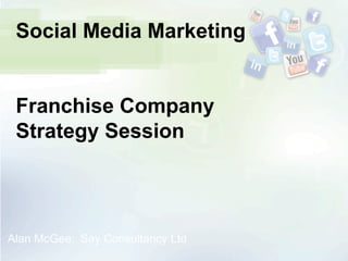 Social Media Marketing
Franchise Company
Strategy Session
Alan McGee: Say Consultancy Ltd
 
