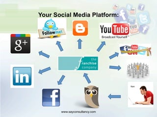 Your Social Media Platform:
www.sayconsultancy.com
Ken
 