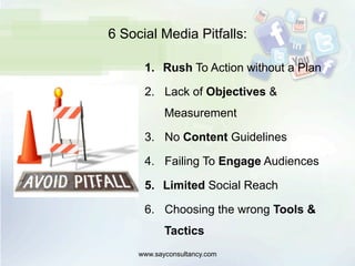 6 Social Media Pitfalls:
1.  Rush To Action without a Plan
2.  Lack of Objectives &
Measurement
3.  No Content Guidelines
4.  Failing To Engage Audiences
5.  Limited Social Reach
6.  Choosing the wrong Tools &
Tactics
www.sayconsultancy.com
 