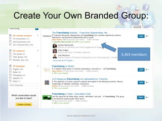 Create Your Own Branded Group:
www.sayconsultancy.com	
  
3,363	
  members	
  
 