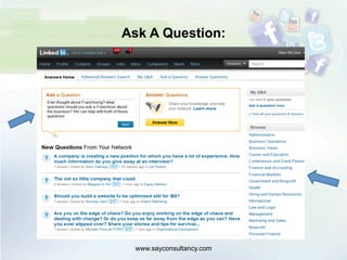 Ask A Question:
www.sayconsultancy.com
 