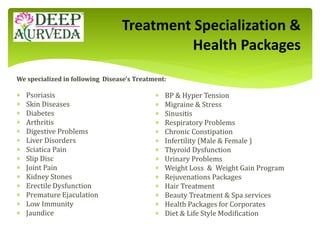 Treatment Specialization &
Health Packages
We specialized in following Disease's Treatment:
 Psoriasis
 Skin Diseases
 Diabetes
 Arthritis
 Digestive Problems
 Liver Disorders
 Sciatica Pain
 Slip Disc
 Joint Pain
 Kidney Stones
 Erectile Dysfunction
 Premature Ejaculation
 Low Immunity
 Jaundice
 BP & Hyper Tension
 Migraine & Stress
 Sinusitis
 Respiratory Problems
 Chronic Constipation
 Infertility (Male & Female )
 Thyroid Dysfunction
 Urinary Problems
 Weight Loss & Weight Gain Program
 Rejuvenations Packages
 Hair Treatment
 Beauty Treatment & Spa services
 Health Packages for Corporates
 Diet & Life Style Modification
 