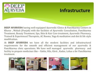 DEEP AYURVEDA having well-equipped Ayurvedic Clinics & Panchkarma Centers in
Kharar , Mohali (Punjab) with the facilities of Ayurvedic Consultation, Panchkarma
Treatment, Beauty Treatment, Spa, Skin & Hair Care treatment, Ayurvedic Pharmacy,
Trained & Experienced Therapists, AC Rooms, Yoga & meditation and diet & life style
modification.
At DEEP AYURVEDA we have all the modern facilities and infrastructural
requirements for the smooth and efficient management of our ayurvedic &
Panchkarma clinic operations. We have well managed ayurvedic pharmacy and
facility to prepare medicines like – Vattie, Oils, Ghrit , Kadas, Lehas a for Panchkarma
treatment.
Infrastructure
 