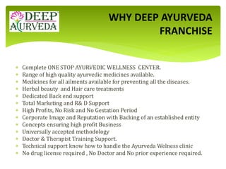  Complete ONE STOP AYURVEDIC WELLNESS CENTER.
 Range of high quality ayurvedic medicines available.
 Medicines for all ...