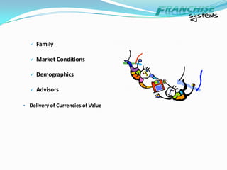 Access to all of the Franchisor’s systemsRoyalty FeeThe Franchisor’s share of the customer’s money generated by each Franchisee using the Franchisor’s systems