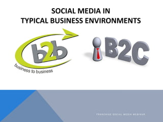 SOCIAL MEDIA IN
TYPICAL BUSINESS ENVIRONMENTS




                  FRANCHISE SOCIAL MEDIA WEBINAR
 
