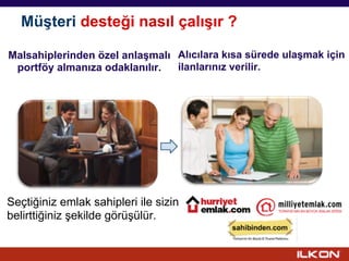 Müşteri desteği nasıl çalışır ?

Malsahiplerinden özel anlaşmalı Alıcılara kısa sürede ulaşmak için
 portföy almanıza odaklanılır.  ilanlarınız verilir.




Seçtiğiniz emlak sahipleri ile sizin
belirttiğiniz şekilde görüşülür.
 