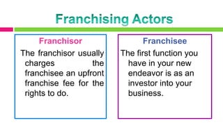 Franchisor                 Franchisee
The franchisor usually   The first function you
 charges           the     have in your new
 franchisee an upfront     endeavor is as an
 franchise fee for the     investor into your
 rights to do.             business.
 