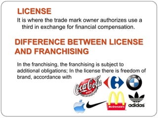 LICENSE
It is where the trade mark owner authorizes use a
third in exchange for financial compensation.
DIFFERENCE BETWEEN LICENSE
AND FRANCHISING
In the franchising, the franchising is subject to
additional obligations; In the license there is freedom of
brand, accordance with the protocols signed.
 