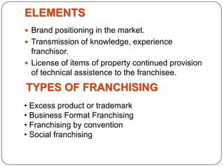 ELEMENTS
 Brand positioning in the market.
 Transmission of knowledge, experience
franchisor.
 License of items of property continued provision
of technical assistence to the franchisee.
TYPES OF FRANCHISING
• Excess product or trademark
• Business Format Franchising
• Franchising by convention
• Social franchising
 