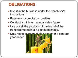 OBLIGATIONS
 Invest in the business under the franchisor's
instructions.
 Payments or credits on royalties
 Conduct a minimum annual sales figure
 Use or sell the products of the brand of the
franchisor to maintain a uniform image.
 Duty not to compete during and after a contract
year ended.
 