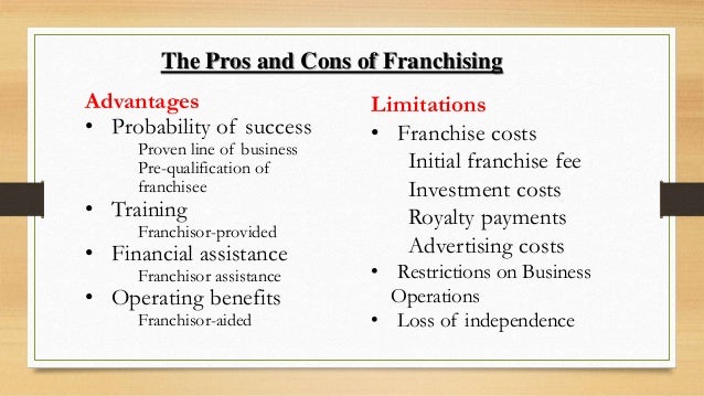 Franchising