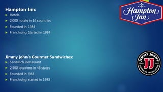 Hampton Inn:
 Hotels
 2.000 hotels in 16 countries
 Founded in 1984
 Franchising Started in 1984
Jimmy john’s Gourmet Sandwiches:
 Sandwich Restaurant
 2,500 locations in 46 states
 Founded in !983
 Franchising started in 1993
 