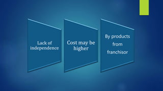Lack of
independence
Cost may be
higher
By products
from
franchisor
 