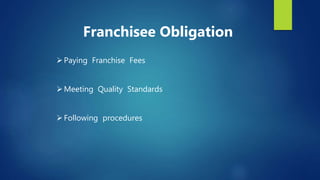 Franchisee Obligation
Paying Franchise Fees
Meeting Quality Standards
Following procedures
 