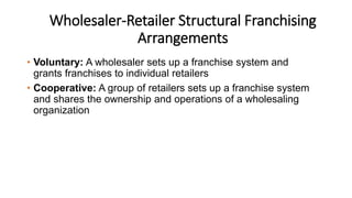 Wholesaler-Retailer Structural Franchising
Arrangements
• Voluntary: A wholesaler sets up a franchise system and
grants franchises to individual retailers
• Cooperative: A group of retailers sets up a franchise system
and shares the ownership and operations of a wholesaling
organization
 