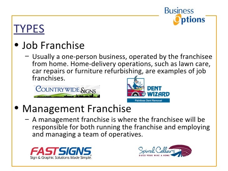 example of franchise