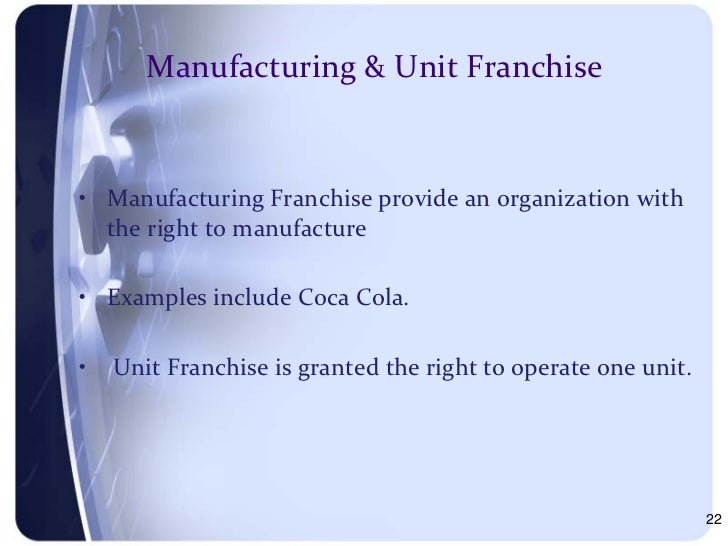 Franchising Introduction