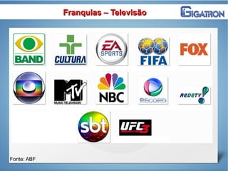 Fonte: ABF
Franquias – TelevisãoFranquias – Televisão
 