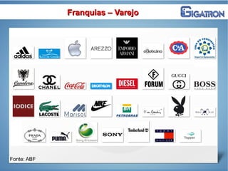 Fonte: ABF
Franquias – VarejoFranquias – Varejo
 
