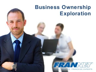 Business Ownership
Exploration
 