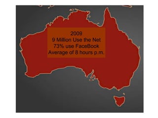 2009 9 Million Use the Net 73% use FaceBook Average of 8 hours p.m. 