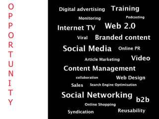 O P P O R T U N I T Y 