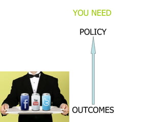 POLICY OUTCOMES YOU NEED 