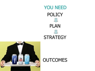 POLICY PLAN STRATEGY OUTCOMES YOU NEED 