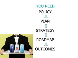 POLICY PLAN STRATEGY ROADMAP OUTCOMES YOU NEED 