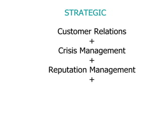 Customer Relations + Crisis Management + Reputation Management + STRATEGIC 