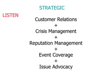 Customer Relations + Crisis Management + Reputation Management + Event Coverage + Issue Advocacy STRATEGIC LISTEN 
