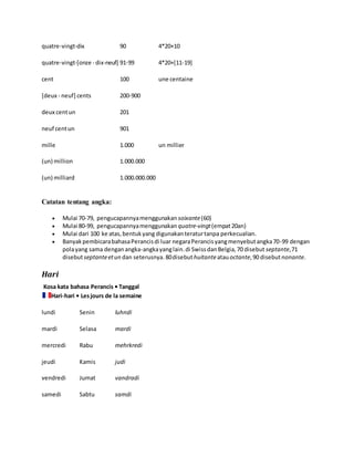 quatre-vingt-dix 90 4*20+10
quatre-vingt-[onze - dix-neuf] 91-99 4*20+[11-19]
cent 100 une centaine
[deux - neuf] cents 200-900
deux centun 201
neuf centun 901
mille 1.000 un millier
(un) million 1.000.000
(un) milliard 1.000.000.000
Catatan tentang angka:
 Mulai 70-79, pengucapannyamenggunakan soixante(60)
 Mulai 80-99, pengucapannyamenggunakan quatre-vingt(empat20an)
 Mulai dari 100 ke atas,bentukyang digunakanteraturtanpa perkecualian.
 BanyakpembicarabahasaPerancisdi luar negaraPerancisyangmenyebutangka70-99 dengan
polayang sama denganangka-angkayanglain.di SwissdanBelgia,70 disebut septante,71
disebutseptanteetun dan seterusnya. 80disebuthuitanteatauoctante,90 disebutnonante.
Hari
Kosa kata bahasa Perancis • Tanggal
Hari-hari • Lesjours de la semaine
lundi Senin luhndi
mardi Selasa mardi
mercredi Rabu mehrkredi
jeudi Kamis judi
vendredi Jumat vandradi
samedi Sabtu samdi
 
