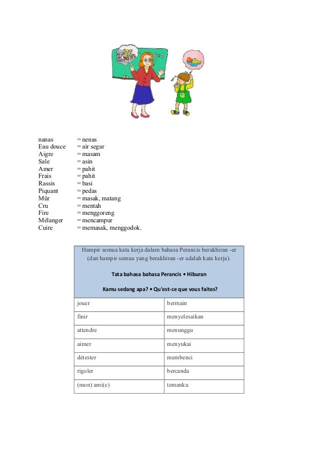 29++ Contoh soal prancis kelas 10 materi kata kerja berakhiran er ideas in 2021 