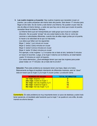 3. Las cuatro mujeres y el puente: Hay cuatros mujeres que necesitan cruzar un
    puente. Las cuatro empiezan del mismo lado del puente. Solo tienen 17 minutos para
    llegar al otro lado. Es de noche y solo tienen una linterna. No pueden cruzar más de
    dos de ellas al mismo tiempo, y cada vez que hay una (o dos) que cruzan el puente,
    necesitan llevar la linterna. Siempre.
       La linterna tiene que ser transportada por cada grupo que cruza en cualquier
       dirección. No se puede “arrojar” de una costa hasta la otra. Eso sí: como las
       caminan a velocidades diferentes, cuando dos de ellas viajan juntas por el puente,
       lo hacen a la velocidad de la que va más lento.
       Los datos que faltan son los siguientes
       Mujer 1: tarda 1 (un) minuto en cruzar
       Mujer 2: tarda 2 (dos) minutos en cruzar
       Mujer 3: tarda 5 (cinco) minutos en cruzar
       Mujer 4: tarde 10 (diez) minutos en cruzar
       Por ejemplo, si las mujeres 1 y 3 cruzaran de un lado al otro, tardarían 5 minutos
       en hacer el recorrido. Luego, si la mujer 3 retorna con la linterna, en total habrán
       usado 10 minutos en cubrir el trayecto.
       Con estos elementos, ¿Qué estrategia tienen que usar las mujeres para poder
       pasar todas- en 17 minutos- de un lado del rio al otro?


   Solución: Para este problema es necesario tener una hoja y lápiz a la mano.
   Básicamente se llega al resultado intentando de diferentes maneras, pero la “clave”
   esta en hacer que la mujer 3 y la mujer 4 crucen juntas. La solución sería:

                  NUMERO DE VIAJES                         TOTAL DE MINUTOS
               1er viaje: Mujeres 1 y 2.                           2
               2do viaje: Vuelve la mujer 1                        3
               3er viaje: Van las mujeres 3 y 4                   13
               4to viaje: Vuelve la mujer 2                       15
               5to viaje: Van las mujer 1 y 2                     17



Comentario: En este problema es muy importante tener un poco de destreza y sobre todo
tener paciencia, el resultado sale haciendo que la mujer 1 se quede en una orilla, de esta
manera se ahorra tiempo.




                                            5
 