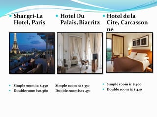  Shangri-La
Hotel, Paris
 Simple room is: $ 450
 Double room is:$ 580
 Hotel Du
Palais, Biarritz
Simple room is: $ 350
Duoble room is: $ 470
 Hotel de la
Cite, Carcasson
ne
 Simple room is: $ 400
 Double room is: $ 420
 