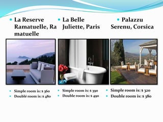  La Reserve
Ramatuelle, Ra
matuelle
 Simple room is: $ 360
 Doublé room is: $ 480
 La Belle
Juliette, Paris
 Simple room is: $ 390
 Double room is: $ 490
 Palazzu
Serenu, Corsica
 Simple room is: $ 320
 Double room is: $ 380
 