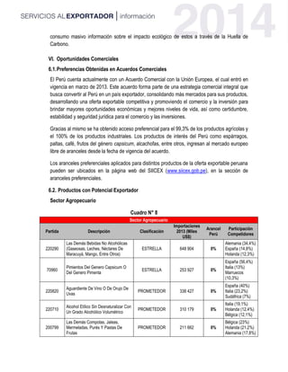 consumo masivo información sobre el impacto ecológico de estos a través de la Huella de
Carbono.
VI. Oportunidades Comerciales
6.1.Preferencias Obtenidas en Acuerdos Comerciales
El Perú cuenta actualmente con un Acuerdo Comercial con la Unión Europea, el cual entró en
vigencia en marzo de 2013. Este acuerdo forma parte de una estrategia comercial integral que
busca convertir al Perú en un país exportador, consolidando más mercados para sus productos,
desarrollando una oferta exportable competitiva y promoviendo el comercio y la inversión para
brindar mayores oportunidades económicas y mejores niveles de vida, así como certidumbre,
estabilidad y seguridad jurídica para el comercio y las inversiones.
Gracias al mismo se ha obtenido acceso preferencial para el 99,3% de los productos agrícolas y
el 100% de los productos industriales. Los productos de interés del Perú como espárragos,
paltas, café, frutos del género capsicum, alcachofas, entre otros, ingresan al mercado europeo
libre de aranceles desde la fecha de vigencia del acuerdo.
Los aranceles preferenciales aplicados para distintos productos de la oferta exportable peruana
pueden ser ubicados en la página web del SIICEX (www.siicex.gob.pe), en la sección de
aranceles preferenciales.
6.2. Productos con Potencial Exportador
Sector Agropecuario
Cuadro N° 8
Sector Agropecuario
Partida Descripción Clasificación
Importaciones
2013 (Miles
US$)
Arancel
Perú
Participación
Competidores
220290
Las Demás Bebidas No Alcohólicas
(Gaseosas, Leches, Néctares De
Maracuyá, Mango, Entre Otros)
ESTRELLA 648 904 0%
Alemania (34,4%)
España (14,8%)
Holanda (12,3%)
70960
Pimientos Del Genero Capsicum O
Del Genero Pimenta
ESTRELLA 253 927 0%
España (56,4%)
Italia (13%)
Marruecos
(10,3%)
220820
Aguardiente De Vino O De Orujo De
Uvas
PROMETEDOR 338 427 0%
España (40%)
Italia (23,2%)
Sudáfrica (7%)
220710
Alcohol Etílico Sin Desnaturalizar Con
Un Grado Alcohólico Volumétrico
PROMETEDOR 310 179 0%
Italia (19,1%)
Holanda (12,4%)
Bélgica (12,1%)
200799
Las Demás Compotas, Jaleas,
Mermeladas, Purés Y Pastas De
Frutas
PROMETEDOR 211 662 0%
Bélgica (23%)
Holanda (21,2%)
Alemania (17,8%)
 