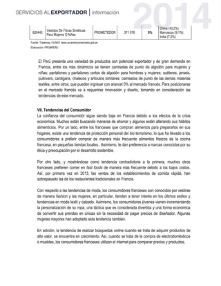 620443
Vestidos De Fibras Sintéticas
Para Mujeres O Niñas
PROMETEDOR 371 078 0%
China (43,2%)
Marruecos (9,1%)
India (7,5%)
El Perú presenta una variedad de productos con potencial exportador y de gran demanda en
Francia, entre los más dinámicos se tienen camisetas de punto de algodón para mujeres y
niñas; pantalones y pantalones cortos de algodón para hombres y mujeres; suéteres, jerseis,
pullovers, cardigans, chalecos y artículos similares; camisetas de punto de las demás materias
textiles, entre otros, que pueden ingresar con arancel 0% al mercado francés. Para posicionarse
en el mercado francés va a requerirse innovación y diseño, tomando en consideración las
tendencias de este mercado.
VII. Tendencias del Consumidor
La confianza del consumidor sigue siendo baja en Francia debido a los efectos de la crisis
económica. Muchos están buscando maneras de ahorrar y algunos están alterando sus hábitos
alimenticios. Por un lado, entre los franceses que compran alimentos para prepararlos en sus
hogares, existe una tendencia de protección personal del bio terrorismo, lo que ha llevado a los
consumidores a preferir comprar de manera más frecuente alimentos frescos de la cocina
francesa, en pequeñas tiendas locales,. Asimismo, le dan preferencia a marcas conocidas por su
ética y preocupación por el desarrollo sostenible.
Por otro lado, y mostrándose como tendencia contradictoria a la primera, muchos otros
franceses prefieren comer en fast foods de manera más frecuente debido a los bajos costos.
Así, por primera vez en 2013, las ventas de los establecimientos de comida rápida, han
sobrepasado las de los restaurantes tradicionales en Francia.
Con respecto a las tendencias de moda, los consumidores franceses son conocidos por vestirse
de manera fashion y las mujeres, en particular, tienden a tener interés en los últimos estilos y
tendencias en moda textil y calzado. Asimismo, los consumidores jóvenes vienen incrementando
la personalización de su ropa, una táctica que es considerada divertida y una forma económica
de convertir sus prendas en únicas sin la necesidad de pagar precios de diseñador. Algunas
mujeres mayores han adoptado esta tendencia también.
En adición, la tendencia de realizar búsquedas online cuando se trata de adquirir productos de
alto valor, se encuentra en crecimiento. Así, cuando se trata de la compra de electrodomésticos
o muebles, los consumidores franceses utilizan el internet para comparar precios y productos.
Fuente: Trademap / SUNAT /www.acuerdoscomerciales.gob.pe
Elaboración: PROMPERU
 